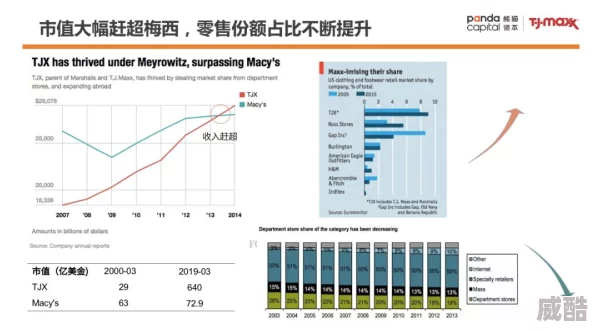 XXXXXL美国：全球最大尺码服装市场的崛起与消费者需求变化分析