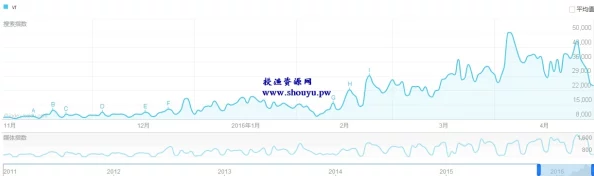 今日看料网的爆料真实吗？深度分析信息来源与真实性背后的考量与影响，值得信赖吗？