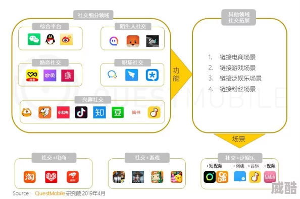 137尺寸图片的应用场景及其在社交媒体、广告设计和电子商务中的重要性分析