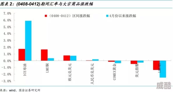 大狙摩擦大雷：最新进展揭示双方在冲突中的策略变化与未来走向分析