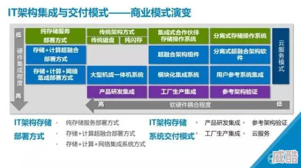 高清中文字幕的重要性与发展历程：从早期字幕到现代技术的演变与影响分析