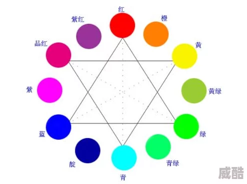 黄色视频大全：深入了解色彩心理学与视觉艺术在日常生活中的应用与影响