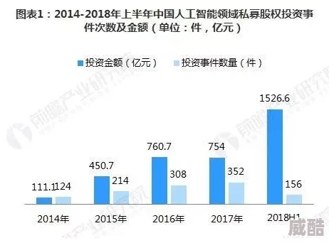 y4480：2024年人工智能与可持续发展如何重塑全球经济格局？