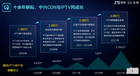 羞羞视频在线：最新动态与用户反馈，探讨平台内容更新及使用体验的全面分析