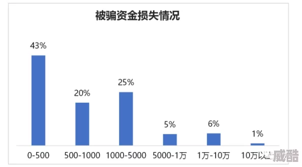 九色视频成人PORNY：探讨其在当代网络文化中的影响与发展趋势分析