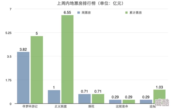 九色视频成人PORNY：探讨其在当代网络文化中的影响与发展趋势分析