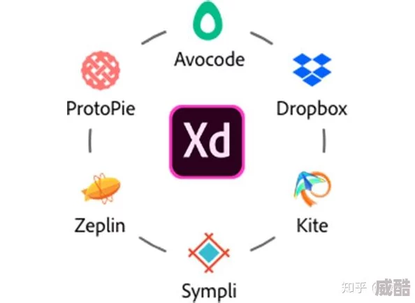 XDEVIOS中文版最新版本更新内容：全新功能上线，用户体验大幅提升，修复多个已知问题与优化性能