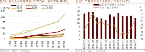 欧美va亚洲va国产综合：最新动态引发热议，行业发展趋势与市场反应全面分析，专家观点深入解读未来走向