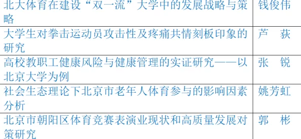 下课后的体育器材室：学生运动参与度与器材使用情况的调查研究及其对健康发展的影响分析