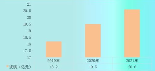 国产aaa三级：最新动态曝光，行业发展趋势与市场反应引发广泛关注与讨论