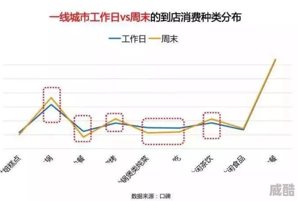 欧美日韩一日韩一线不卡：最新动态揭示各国影视行业发展趋势与市场变化，观众喜好持续演变引发关注