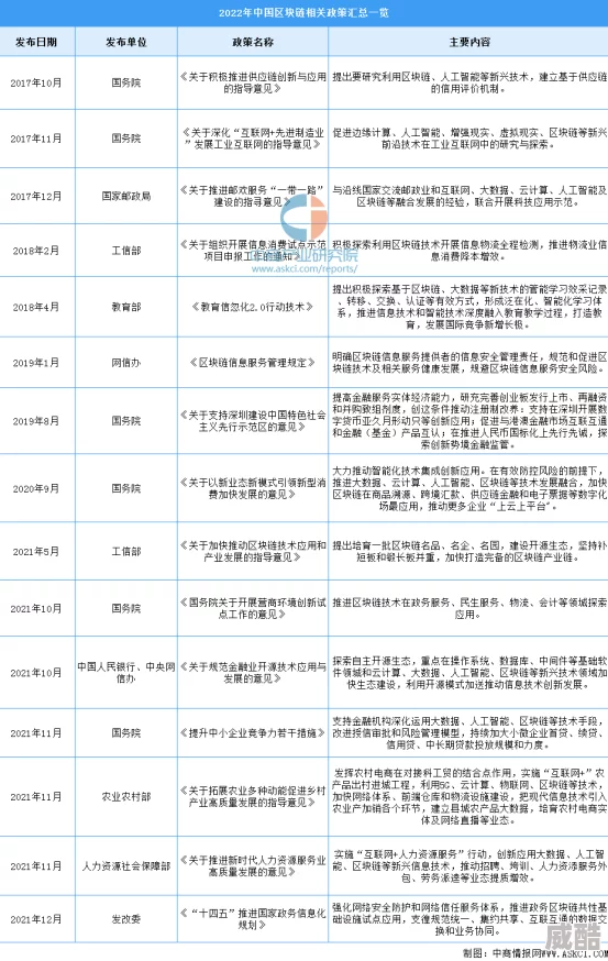 操操操操操操操操操操操作最新进展：新技术应用推动行业变革，市场反应积极，前景广阔