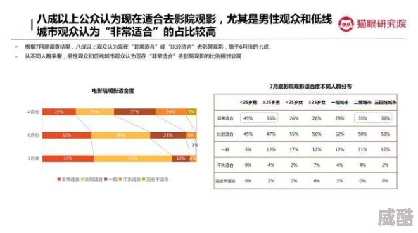 久久影视一区最新进展：平台内容更新频繁，用户体验持续优化，吸引更多观众关注与参与