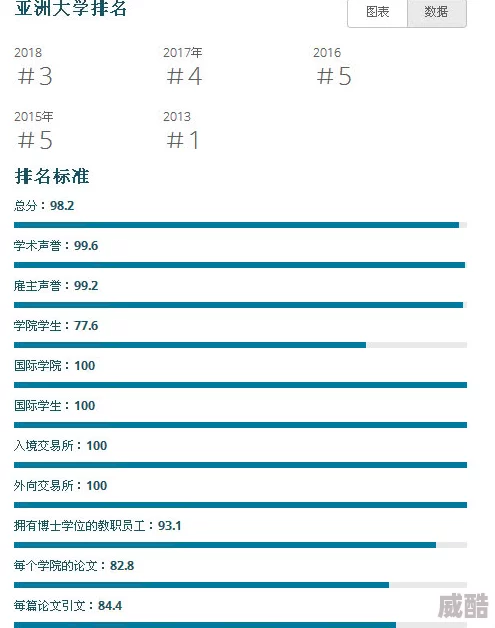 就去吻亚洲精品欧美日韩：近期该平台推出了多项新功能，提升用户体验，并增加了更多优质内容供用户选择