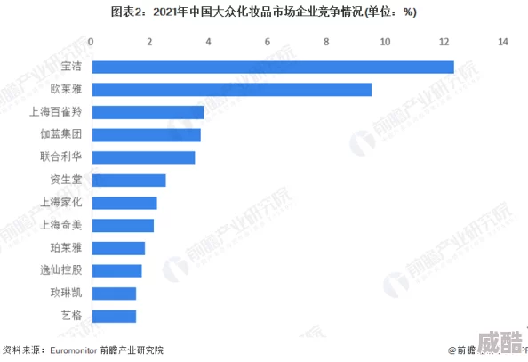 国产精品国产：最新动态揭示行业发展趋势与市场反应，未来前景备受关注