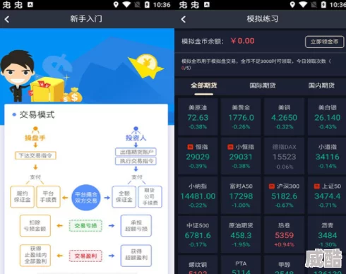 揭秘MT4公会职位分配，你找到得力助手了吗？深度解析视频来袭！