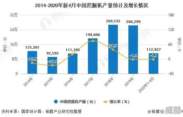 亚洲一区毛片近期市场分析显示需求激增