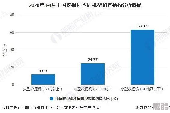 亚洲一区毛片近期市场分析显示需求激增