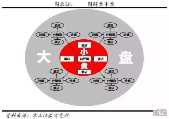 新版本热门！单杀非唯一，七大高效对线压制技巧深度解析