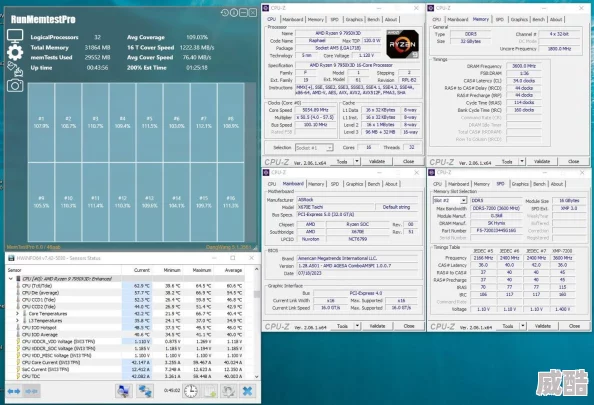 7600X3D性能测试解禁更多游戏基准数据即将公布