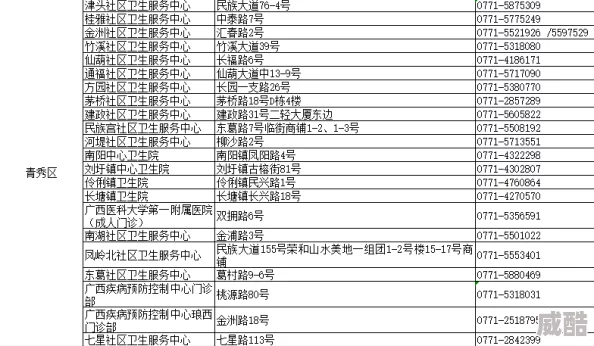 2024热门绝世唐门手游火凤进阶全攻略：常见问题汇总解析