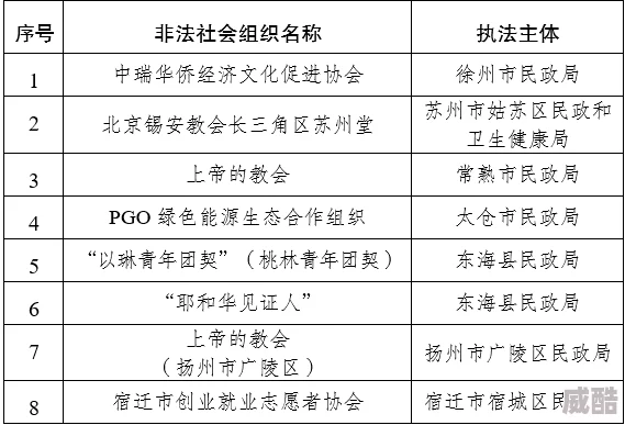 性欧美超高清hd涉嫌传播非法色情内容已被举报