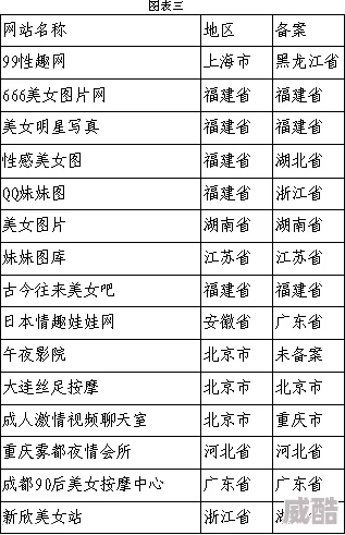 日本AV在线不卡波多野结衣涉嫌违法传播淫秽色情信息已被举报