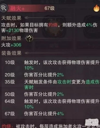 猎魔通缉令：塞西莉亚火系六星英雄属性与战斗分析详解