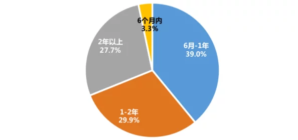 韩国三级hd中文字幕资源类型清晰度及字幕语言受众群体及内容倾向分析