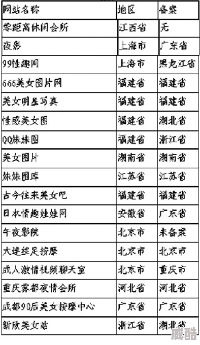 色妞www精品视频一级下载反映了网络色情信息传播现象及其社会影响值得关注