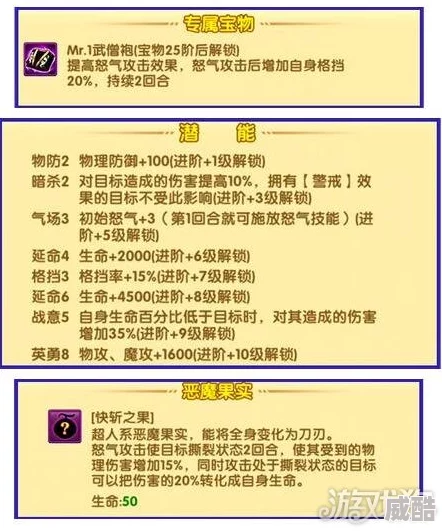 航海王强者之路：达兹波涅斯改版后高格挡与撕裂属性深度剖析