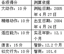 难为情的拼音nánwéiqíng的发音及词义辨析常见近义词与例句分析