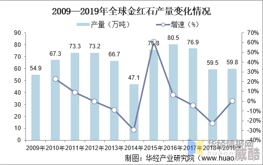 韩国伦理电影发展现状及反思