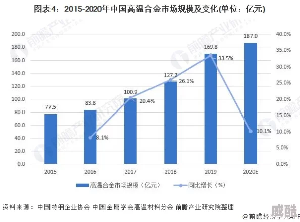 韩国伦理电影发展现状及反思