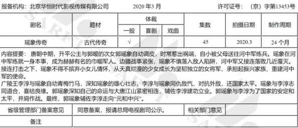 艳绝乡村最新章节列表更新慢内容注水情节重复