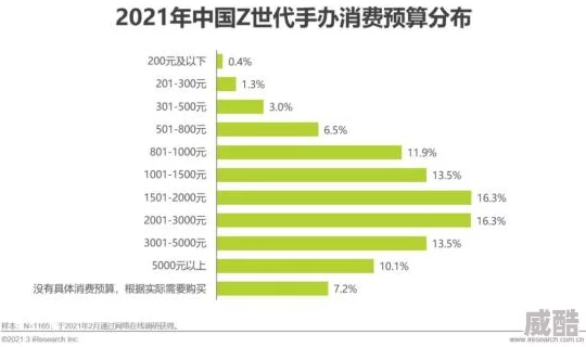 麻豆国产：探索其在国内市场的发展现状、消费者评价及未来趋势