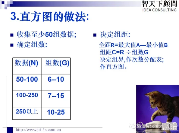 法师咏唱时长数据计算与最新优化策略全面分析