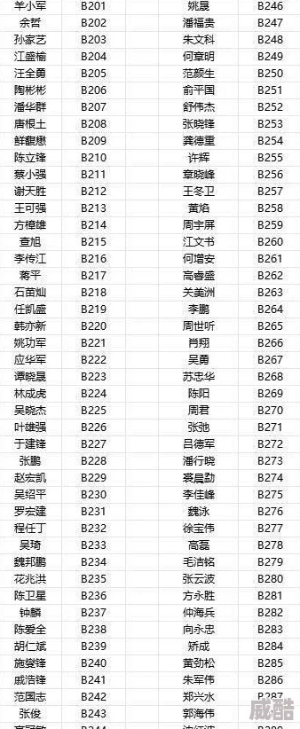 2024热门究极进化手游：黄龙宝藏玩法规则全面深度解析