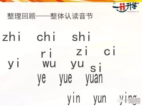 引人注目的拼音yǐnrénzhùmùdepīnyīn学习掌握汉语拼音是阅读和写作的基础