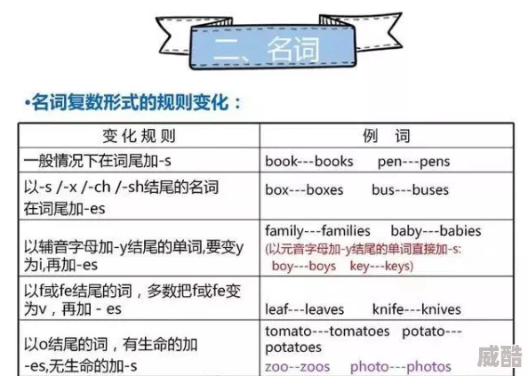 引人注目的拼音yǐnrénzhùmùdepīnyīn学习掌握汉语拼音是阅读和写作的基础