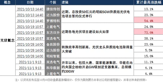 2024热门物理宝宝被动技能：价格与实用性深度对比分析