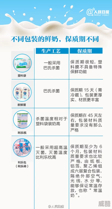 欧洲奶水xxxx哺乳期虚假宣传夸大功效欺骗消费者谨慎购买