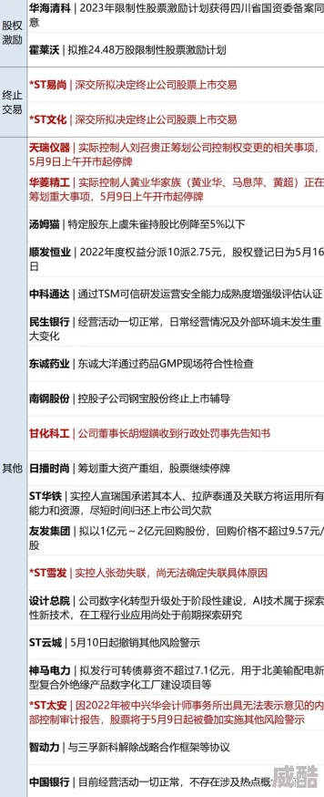 精品国产欧美一区二区内容低俗涉嫌违规已被举报正接受调查