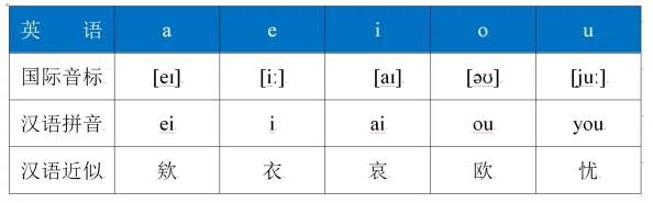 节省的拼音jiéshěng学习贯彻二十大精神厉行节约反对浪费