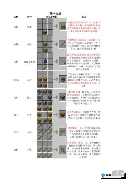 我的世界手机版：2024最新金靴子合成方法全攻略