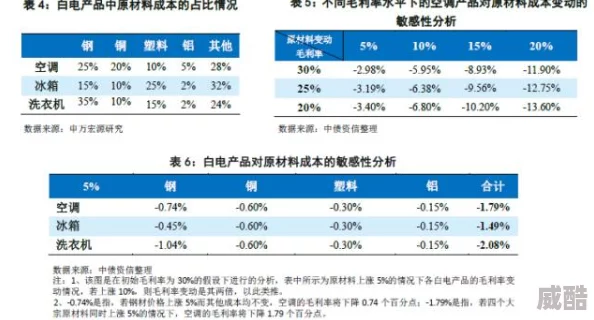 男男互插视频内容涉及敏感性行为请谨慎观看并注意相关法律法规