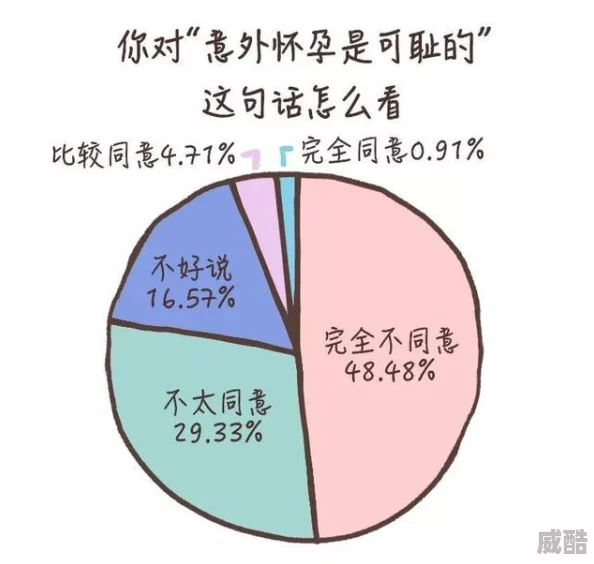 先性后爱在开放关系中探索亲密关系的可能性