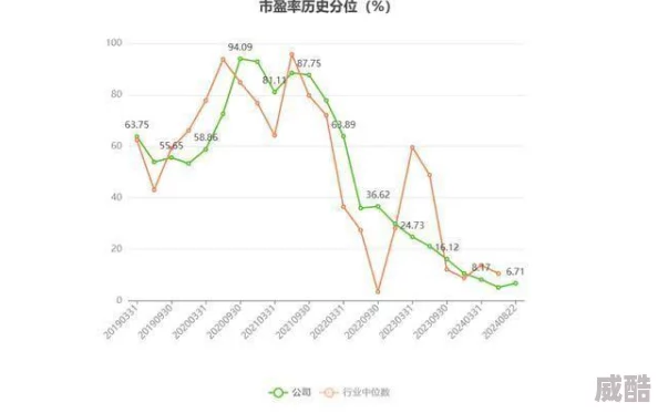 乱世王者2024新手速成指南：每日任务高效攻略与最新福利详解