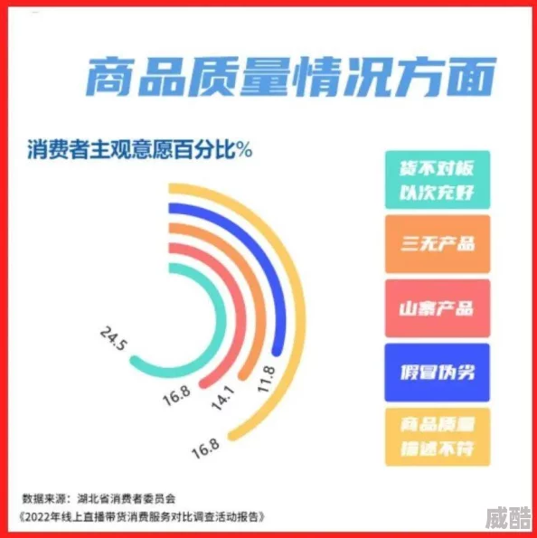 400个成品短视频质量参差不齐，部分内容存在瑕疵