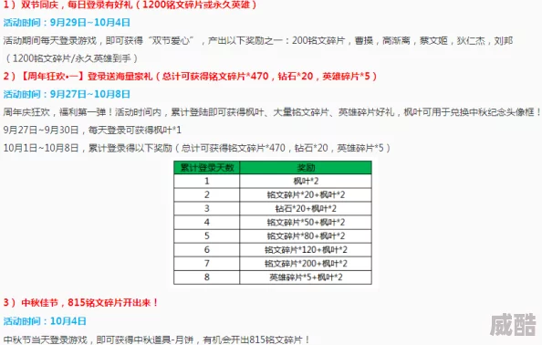 91精品国产91热久久久久福利内容低俗，传播不良信息，浪费时间，损害身心健康，请远离此类网站